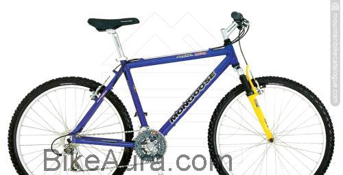 Mongoose Alta SX ficha tecnica